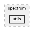 src/spectrum/utils