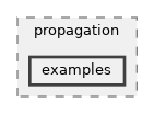src/propagation/examples