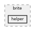 src/brite/helper
