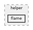 src/mesh/helper/flame