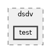 src/dsdv/test