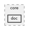 src/core/doc