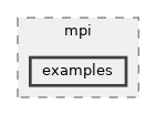 src/mpi/examples
