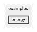 examples/energy