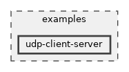 examples/udp-client-server