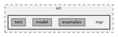 src/mpi