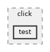 src/click/test