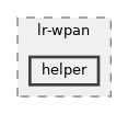 src/lr-wpan/helper