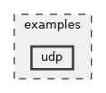 examples/udp