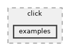 src/click/examples