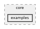 src/core/examples