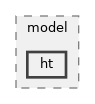 src/wifi/model/ht