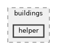 src/buildings/helper