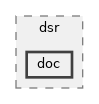 src/dsr/doc