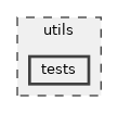 utils/tests