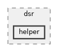 src/dsr/helper
