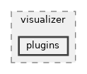 src/visualizer/visualizer/plugins