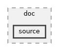 src/lte/doc/source
