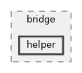 src/bridge/helper