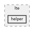 src/lte/helper