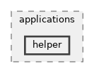 src/applications/helper