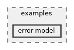 examples/error-model