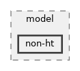 src/wifi/model/non-ht