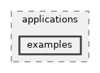 src/applications/examples