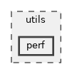 utils/perf