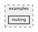 examples/routing