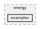 src/energy/examples