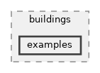 src/buildings/examples
