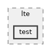 src/lte/test