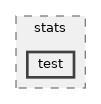src/stats/test