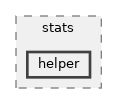 src/stats/helper