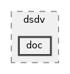 src/dsdv/doc