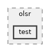src/olsr/test
