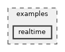 examples/realtime