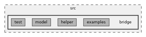 src/bridge
