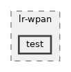 src/lr-wpan/test