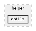 src/mesh/helper/dot11s