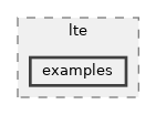 src/lte/examples