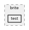 src/brite/test