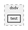 src/dsdv/test