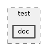 src/test/doc