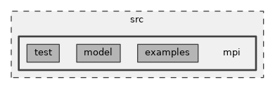 src/mpi