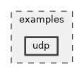 examples/udp