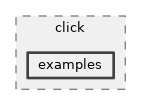src/click/examples