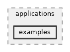 src/applications/examples