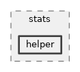 src/stats/helper